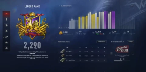 Второй сезон Натиска «Алый дракон» 25/26 в World of Tanks