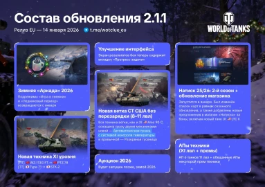 Предварительная загрузка обновления 2.1.1 в World of Tanks