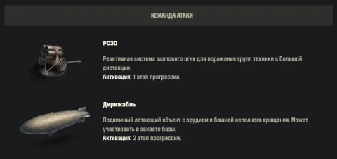 Изменения Линии фронта в обновлении 1.40 Мир танков
