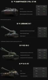 Изменения ТТХ четырёх наградных танков 9 уровня из обновления 1.40 в Мире танков