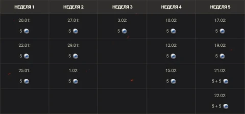 Магазин жетонов Surfshark: смотрите 5-й сезон СТЛН и получайте награды в World of Tanks Магазин жетонов Surfshark: смотрите 5-й сезон СТЛН и получайте награды в World of Tanks