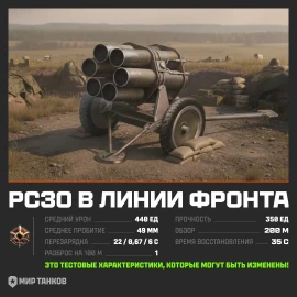 Обновленная Линия фронта начнется 25 февраля в Мире танков