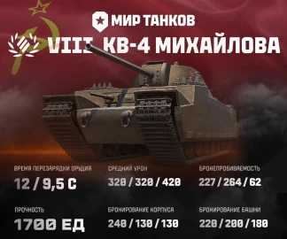 Третий общий тест обновления 1.40 в Мире танков