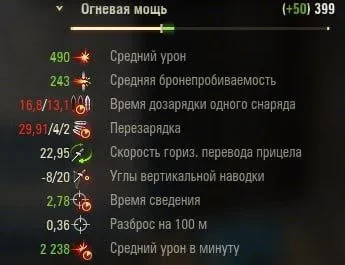 Характеристики тяжёлого танка КВ-90 с теста Мира танков