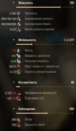 Характеристики тяжёлого танка КВ-90 с теста Мира танков