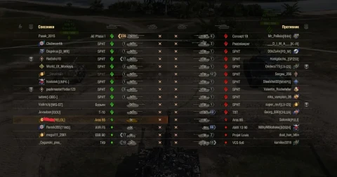 Итоги второго лота Зимнего аукциона 2026 в World of Tanks