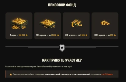 Розыгрыш для владельцев карты Леста в Мире танков