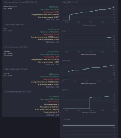Итоги и список Зимнего аукциона 2026 в World of Tanks EU