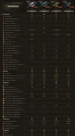 AMX CDC Rafale Mortelle на супертесте Мира танков