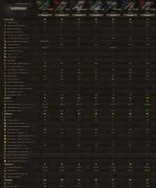 Скриншоты и ТТХ шведской арты 10 уровня VK 155 Projekt на супертесте Мира танков