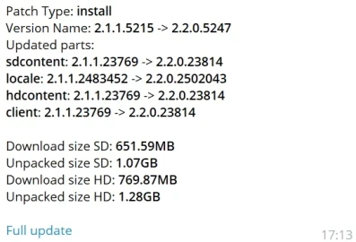 Первый общий тест обновления 2.2 в World of Tanks