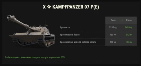 Изменения ТТХ двух танков Германии в обновлении 1.41 Мир танков