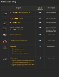 Смотрите финал 5-го сезона «Легенд Натиска» от Surfshark в World of Tanks Смотрите финал 5-го сезона «Легенд Натиска» от Surfshark в World of Tanks