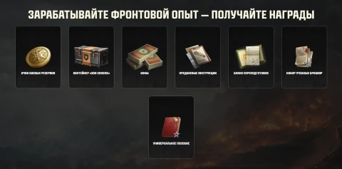 Обновлённая Линия фронта 25 февраля в Мире танков