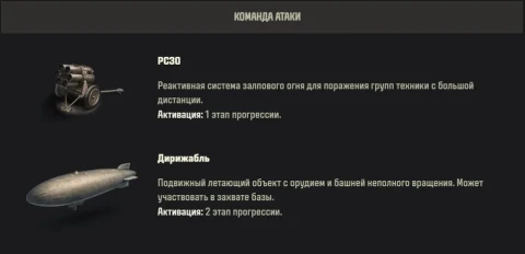 Обновлённая Линия фронта 25 февраля в Мире танков