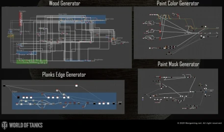 Дата выхода обновления 2.3 в World of Tanks