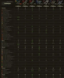 Скриншоты и ТТХ шведской САУ 8 уровня AKV60 Utkast 1 в Мире танков