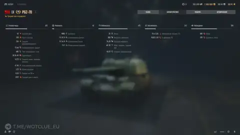 Китайский танк PGZ-70 с автопушкой на супертесте World of Tanks