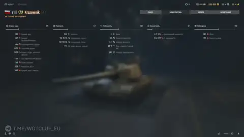 Польский тяжёлый танк Krazownik на супертесте World of Tanks