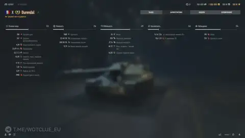 Французский средний танк Durendal на супертесте World of Tanks