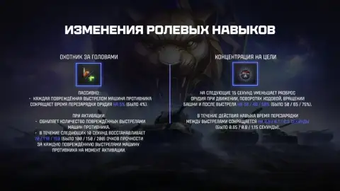 Натиск: «Грозовой тигр» в Мире танков. Подробности