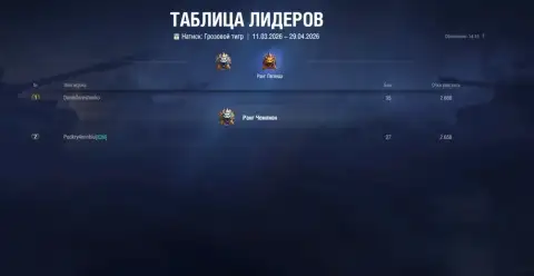 Первая легенда и чемпион