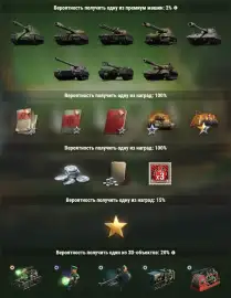 Фестиваль «Зелёная роскошь» в World of Tanks. Подробности