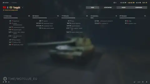 Тяжёлый танк Yongshi на супертесте World of Tanks