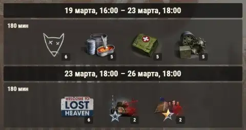 Подробности спецвыпуска Боевого пропуска: Mafia в World of Tanks