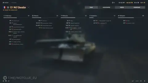 Премиум танк M47 Chevalier на супертесте World of Tanks