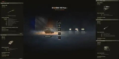 ТТХ танка ERAC 105 Proto в Мире танков