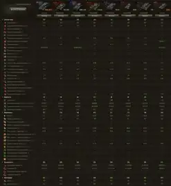 ТТХ танка ERAC 105 Proto в Мире танков