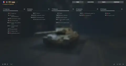 WoT Plus: новый танк 9 лвл в обновлении 2.2.1 World of Tanks