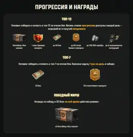 Полевые испытания специальных снарядов в Мире танков