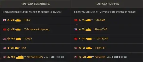 18-й сезон Реферальной программы в World of Tanks