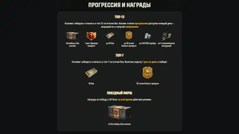 Полевые испытания специальных снарядов запустили в Мире танков