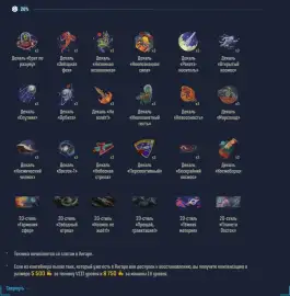 Состав контейнера «Редкий гость» в Мире танков