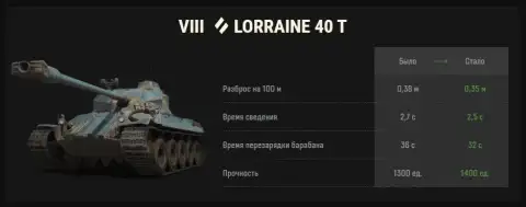 Изменения французских танков в обновлении 1.42 Мир танков
