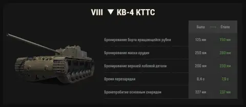 Изменения советских танков в обновлении 1.42 Мир танков