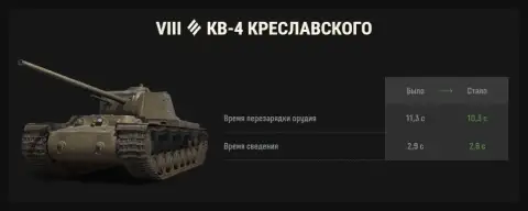 Изменения советских танков в обновлении 1.42 Мир танков