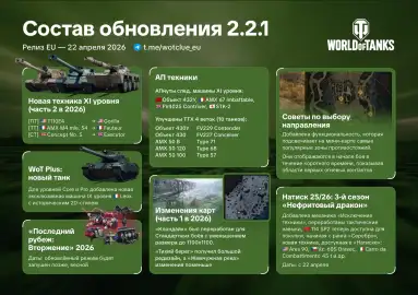 Предварительная загрузка обновления 2.2.1 в World of Tanks