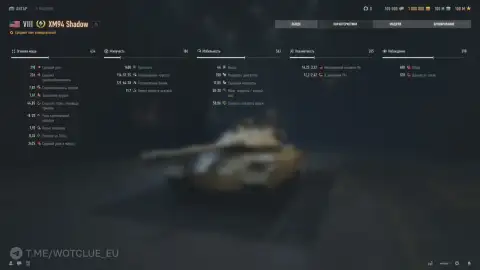 Новый премиум танк XM94 Shadow на супертесте World of Tanks