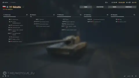 Премиум танк 9 уровня Kolczatka на супертесте World of Tanks