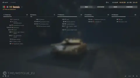 Итальянский лёгкий премиум танк Donnola на супертесте World of Tanks