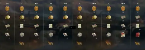 «Линия фронта» 2026: весенний запуск в World of Tanks