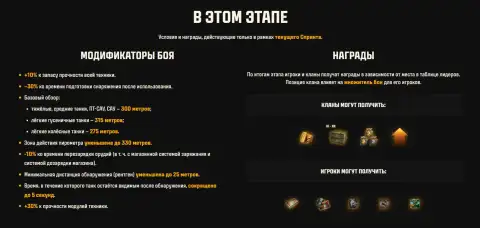 Спринт «Стена дождя» — пятый этап кланового сезона «Рождение бури» в Мире танков