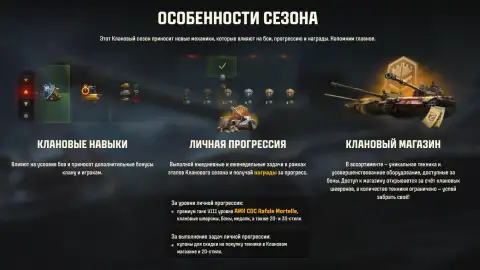 Спринт «Стена дождя» — пятый этап кланового сезона «Рождение бури» в Мире танков