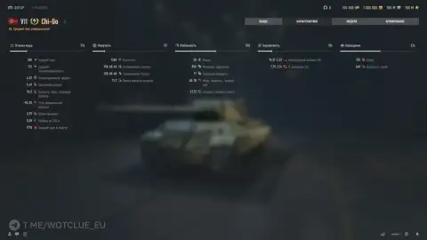 Немецкий средний танк Chi-Go с японскими корнями в World of Tanks
