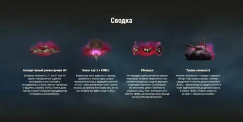 Подробности события «Последний рубеж: Вторжение» в World of Tanks