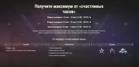 Подробности события «Последний рубеж: Вторжение» в World of Tanks